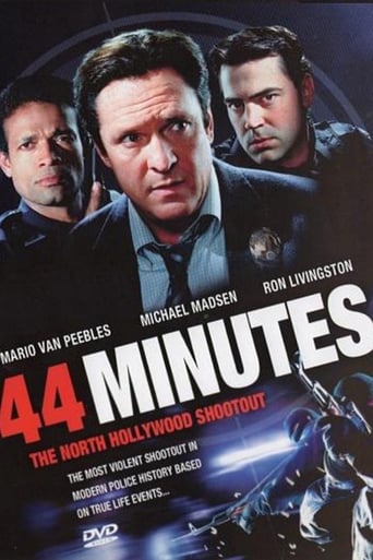 44 Minuten - Die Hölle von Nord Hollywood