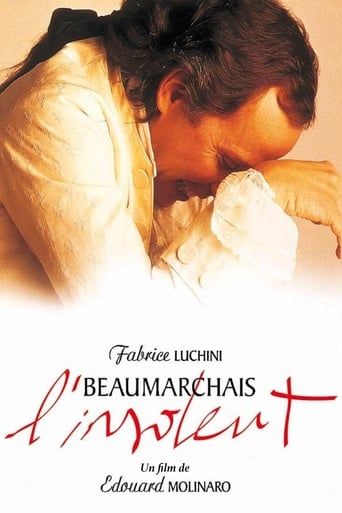 Beaumarchais – Der Unverschämte