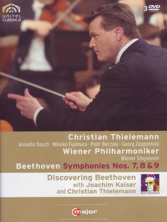 Beethoven: Alle Symphonien
