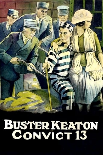 Buster Keaton als Sträfling