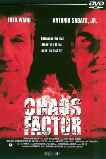 Chaos Factor