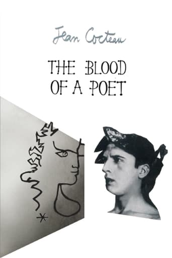 Das Blut eines Dichters