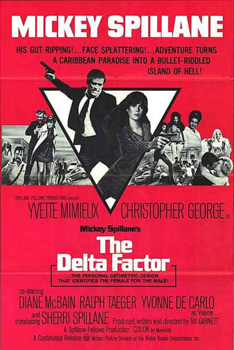 Der Delta Faktor