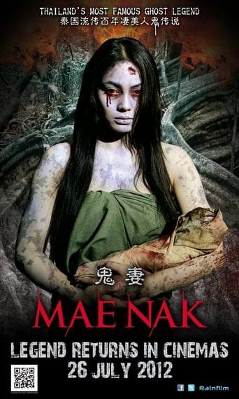 Der Geist von Mae Nak