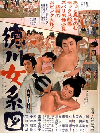 Der Shogun - Ein Mann für tausend Frauen