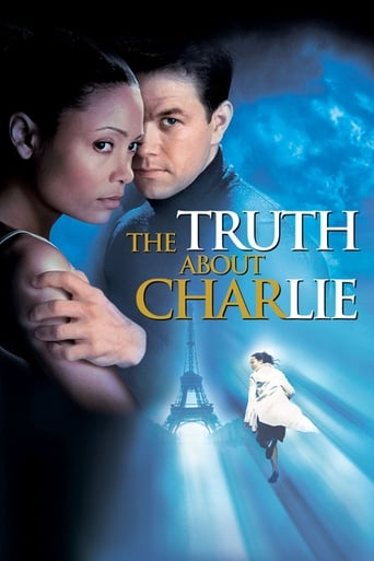 Die Wahrheit über Charlie
