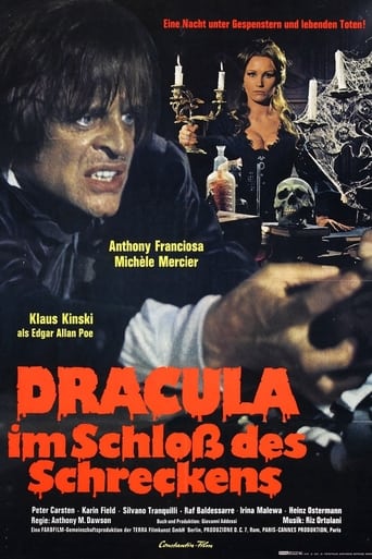 Dracula im Schloß des Schreckens