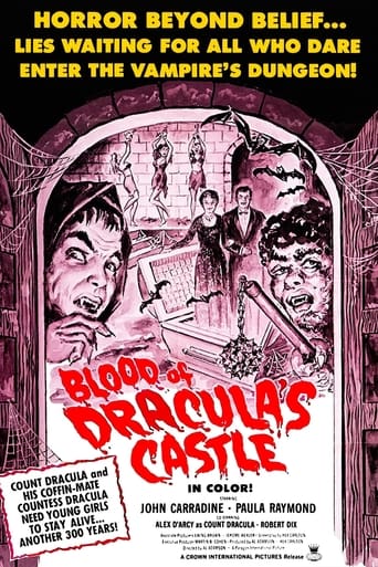 Dracula und seine Opfer