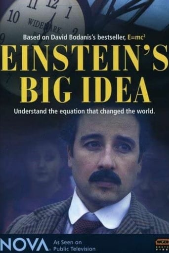 E=mc² – Einsteins große Idee
