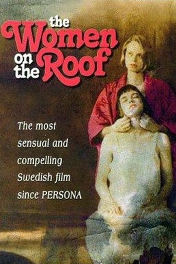 Frauen auf dem Dach