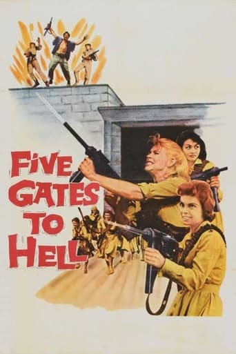 Fünf Tore zur Hölle