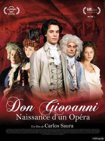 Ich, Don Giovanni