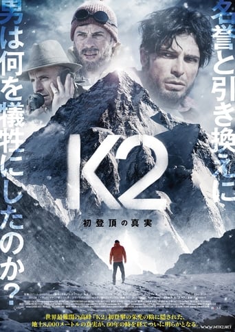K2 - Der Schicksalsberg