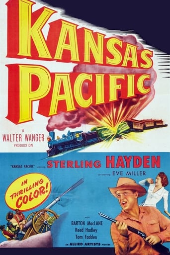 Kansas Pazifik