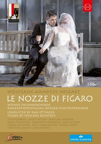 Le Nozze di Figaro: Salzburg Festival