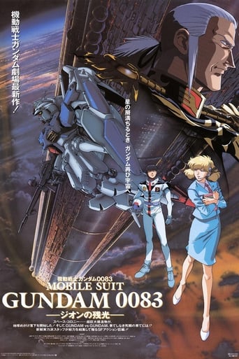 Mobile Suit Gundam 0083 Der Untergang Zions
