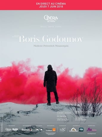 Moussorgski: Boris Godounov