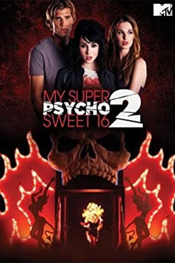 My Super Psycho Sweet 16 - Part 2