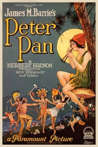 Peter Pan, der Traumelf