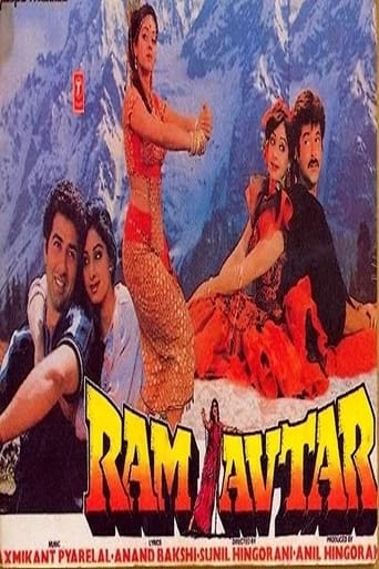 Ram Avtar