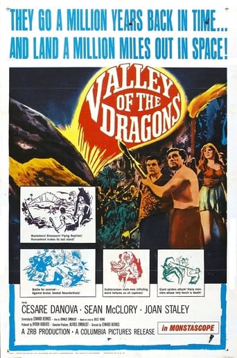 Reise durch das Sonnensystem - Valley of the Dragons