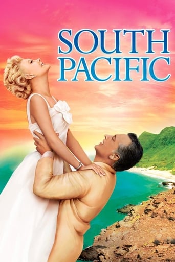 Süd Pazifik