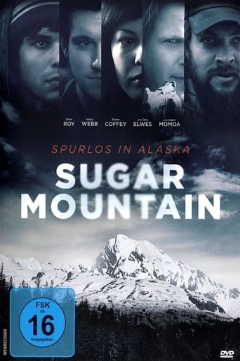 Sugar Mountain - Spurlos in Alaska