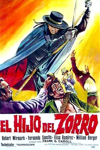 Zorro junior